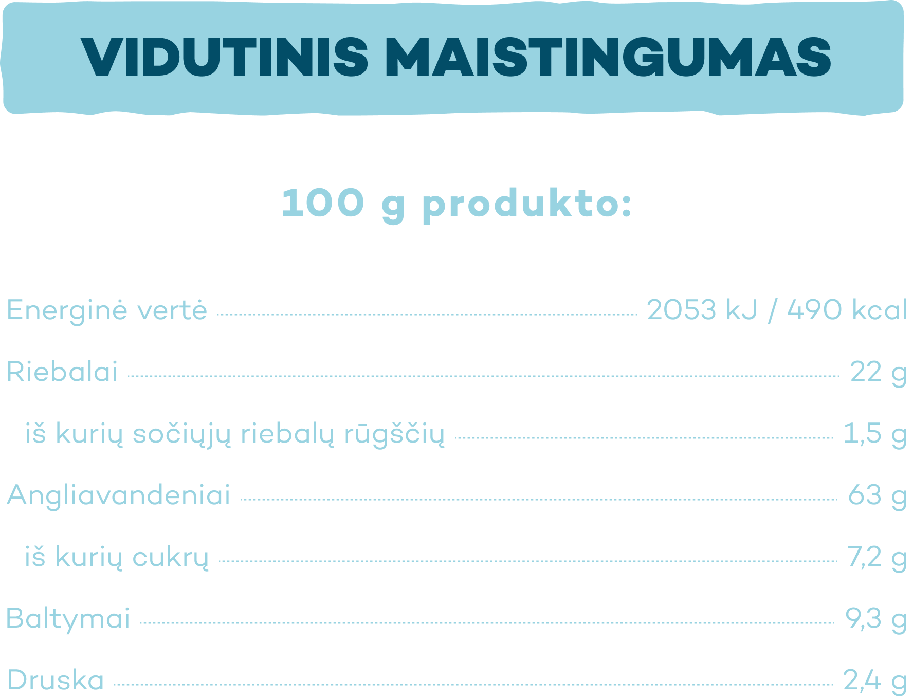 Krekeriai RŪKYTAS BEKONAS maistingumas